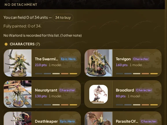 A list's readiness: how many of its units you can field, how many are painted, and any notes about the list itself.